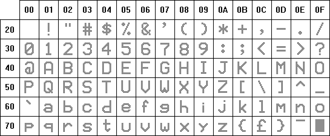 microsoft word dot matrix font